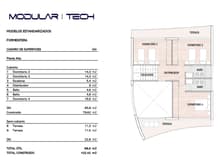 Formentera ModularTech