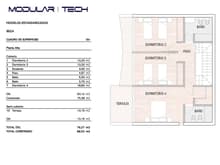 Ibiza ModularTech