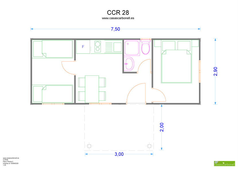 CCR28